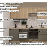 Кухня прямая Тифа С04 фото 12
