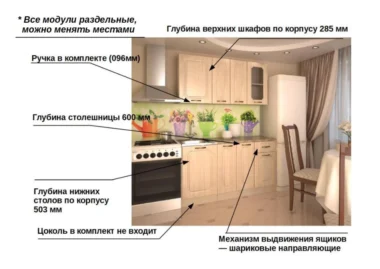 Кухня модульная прямая Рен С13 фото 2